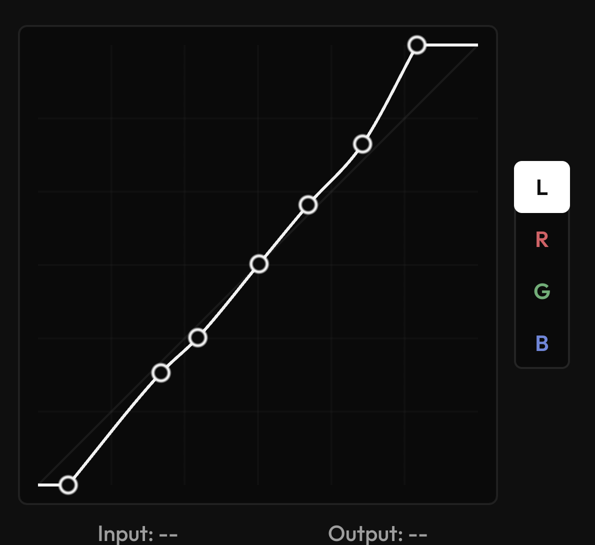 Close-up of the tone curve and its individual luminance and RGB channel selector.